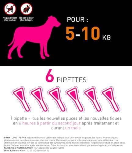 FRONTLINE tri-act pour chiens de 5 à 10 kg - Protection antiparasitaire efficace - 6 pipettes available