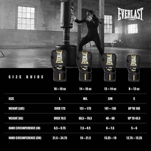 Everlast Elite 2 Gants de Boxe 12 oz (British Boxing Regulation) Renforté à Doigts Désolidarisés Cuir Dur Revêtement Got