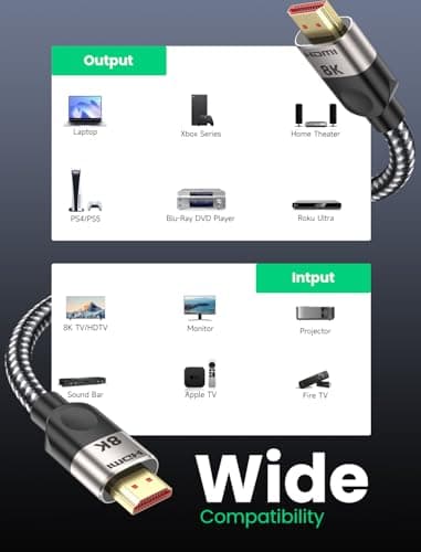 Southlight Câble HDMI |1 5 m pour 8K/60 Hz 4K/120 Hz/48 Gbps Écran Ultra-HD Compatible PS5/Xbox
