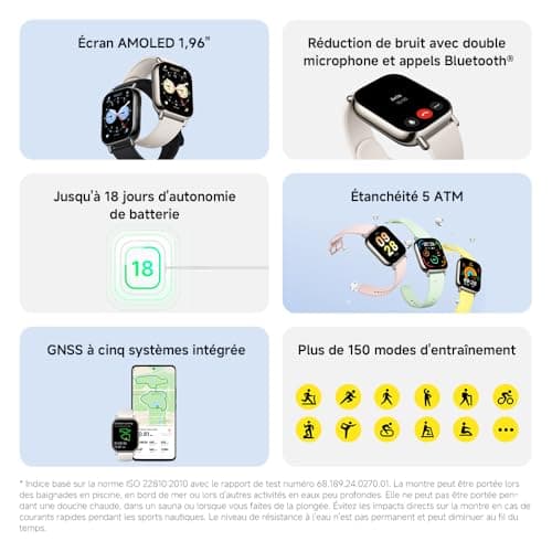 XIAOMI Redmi Watch 5 Lite - Écran AMOLED 1,96", Autonomie de 18 JOURS, Suivi Santé Complexe (Cardiaque, FPO₂, Sommeil) (