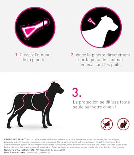 FRONTLINE tri-act pour chiens de 5 à 10 kg - Protection antiparasitaire efficace - 6 pipettes available