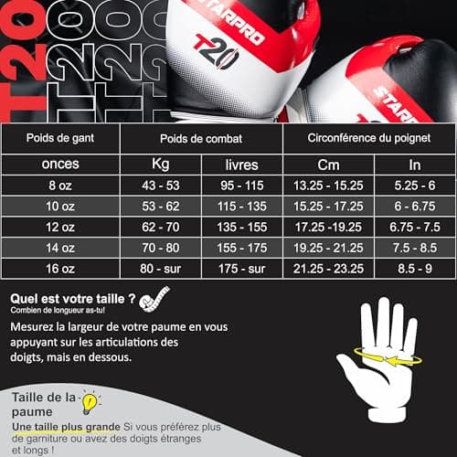 Gants de Boxe Starpro Obsidienne Noir Mat Cuir Fuax – Entraînement, Sparring et Kickboxing pour Adultes – 8 oz, 10 oz, 1