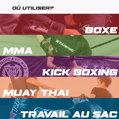Gants de Boxe Starpro Obsidienne Noir Mat Cuir Fuax – Entraînement, Sparring et Kickboxing pour Adultes – 8 oz, 10 oz, 1